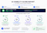 improve ai visibility for chatgpt, gemini, claude  perplexity using GEO SEO